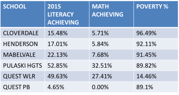 2015parcc-poverty